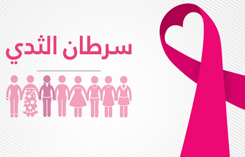 “المشروبات الوطنية” و”الطيف” تدعمان حملة الفحص المبكر عن سرطان الثدي