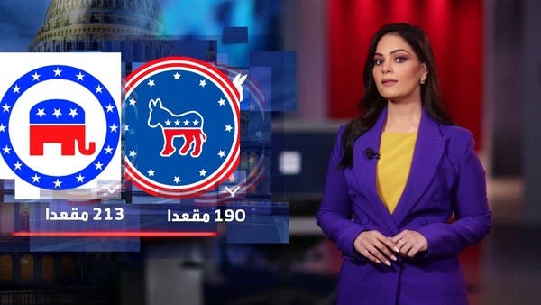 الاستطلاعات تكشف تفوق الجمهوريين في النواب وتقدم الديمقراطيين بالشيوخ