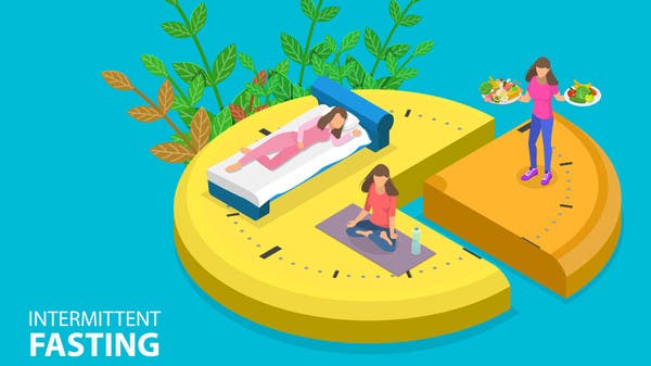 للنساء.. عليكن بهذه التعديلات عند اتباع حمية “الصيام المتقطع”