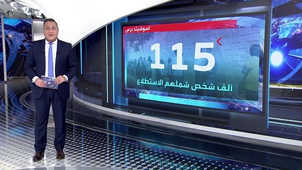 العربية 360 | استطلاع لأسوشيتد برس يكشف خارطة التصويت في الانتخابات الأميركية