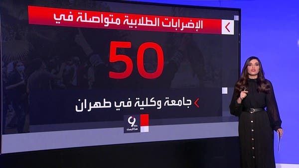 مشاهد لإطلاق الجيش الإيراني النيران بكثافة على المنازل في مدينة مهاباد
