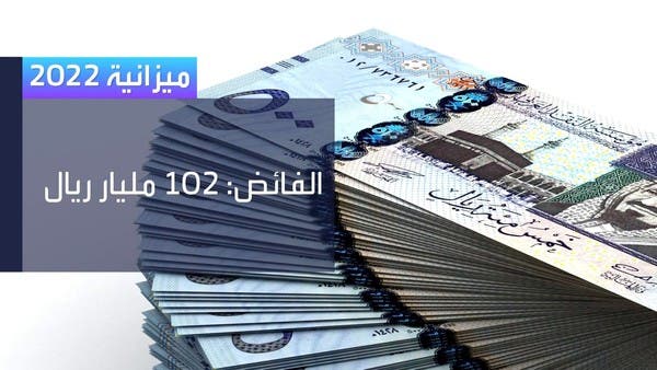 السعودية تحقق في 2022 أول فائض مالي منذ العام 2013