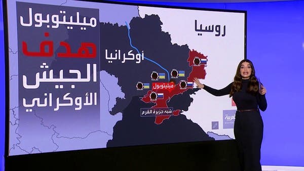 أصبحت مدينة ميليتوبول مفتاح الجنوب للجيش الأوكراني لهذه الأسباب