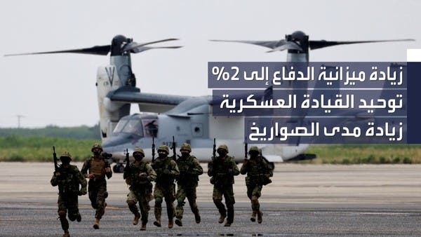 طوكيو تزيد من مدى صواريخها لمواجهة التهديد الصيني