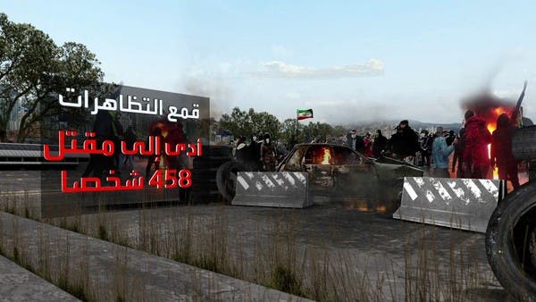 الاحتجاجات في إيران تدخل شهرها الرابع بنفس شعار “الموت للديكتاتور”