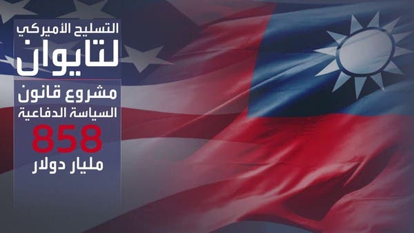 نقل الأسلحة من المخزونات الأميركية لتايوان.. تشريع يغضب الصين
