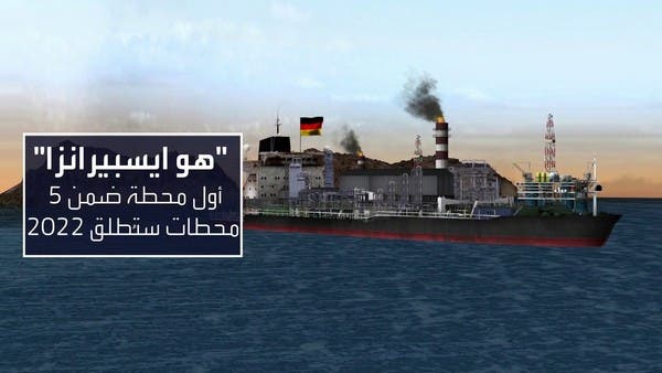 ألمانيا تبدأ تنفيذ “الخطة ب” لتعويض الغاز الروسي