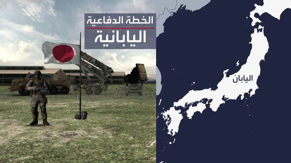 أزمة في الأفق بسبب الخطة الدفاعية لليابان