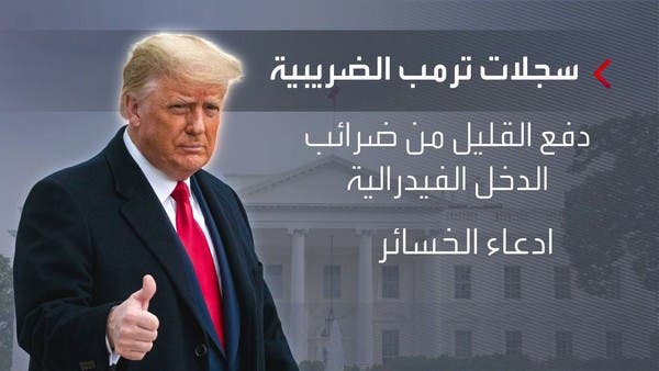 الإقرارات الضريبية لترمب تكشف مفاجآت قد تحسم عودته للبيت الأبيض