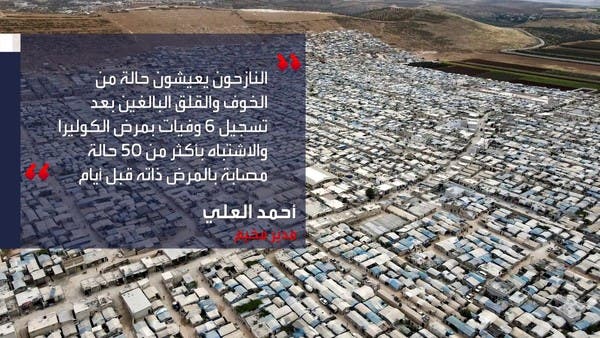 ارتفاع عدد الوفيات بالكوليرا في مخيمات النازحين بسوريا