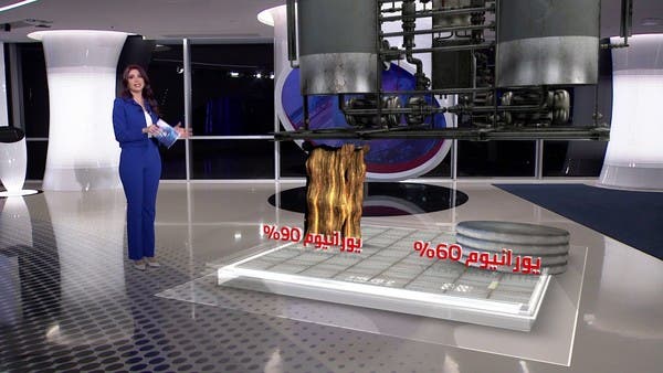 كم تبقى أمام إيران لصنع قنبلة نووية؟