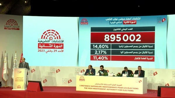 انتخاب 154 نائبا لتشكيل برلمان تونس الجديد.. وترقب لحل الأزمات