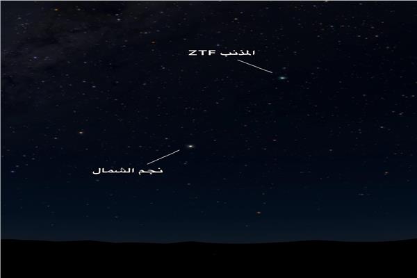 اليوم.. المذنب الأخضر سيمر قرب الأرض   