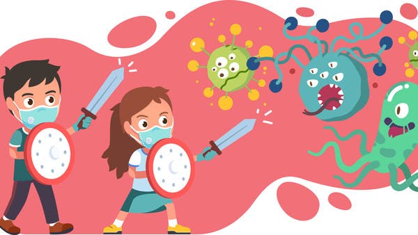 أجهزة المناعة “الساذجة” هي سبب تكرار إصابة الأطفال بكوفيد!