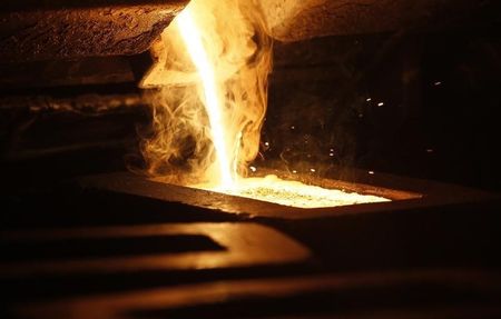 الذهب يسقط ويخسر 2%..والأسواق الأمريكية تنطلق بالسرعة القصوى