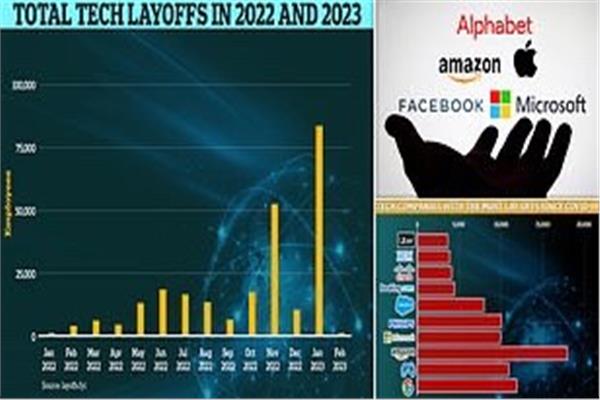 تعرف على عدد موظفي شركات التكنولوجيا الذين تم تسريحهم