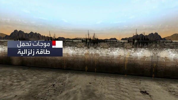 شاهد.. كيف تحدث الزلازل