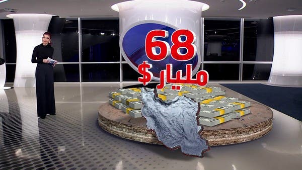 ماذا لو ذهبت الأموال الموجهة للميليشيات للشعب الإيراني؟