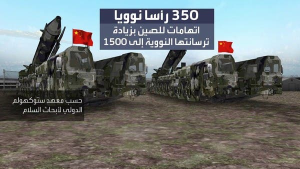 الصين ترفع ميزانيتها العسكرية.. فهل اقتربت من خوض حرب؟