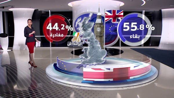 الساعة 60 | خارطة تكشف تضارب المصالح بين مقاطعات بريطانيا