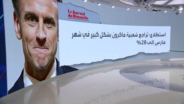 تراجع شعبية ماكرون بالتزامن مع احتجاجات سن التقاعد