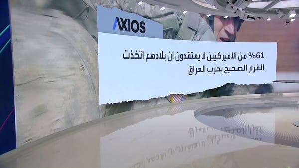 أغلب الأميركيين ضد غزو العراق