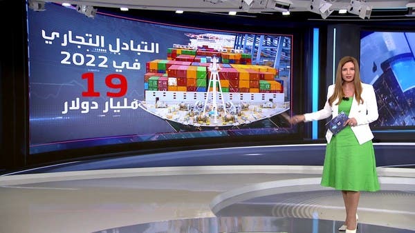هكذا أصبح النفط واليوان أوراق بكين الرابحة من حصار الغرب على روسيا