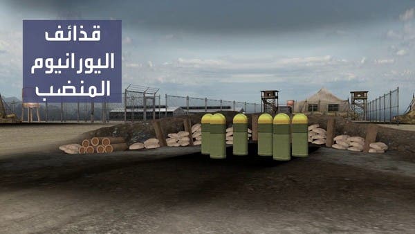 استنشاق اليورانيوم المنضب قد يسبب تلفاً كلوياً للإنسان