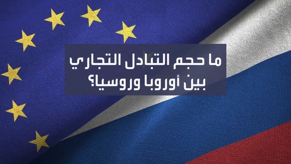أين وصل حجم التبادل التجاري بين الاتحاد الأوروبي وروسيا بسبب الحرب في أوكرانيا؟