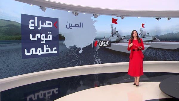 ما توقعات غزو الصين لتايوان؟