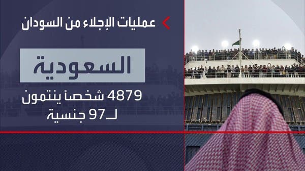 السعودية تنفذ أكبر عملية إجلاء للرعايا الأجانب من السودان