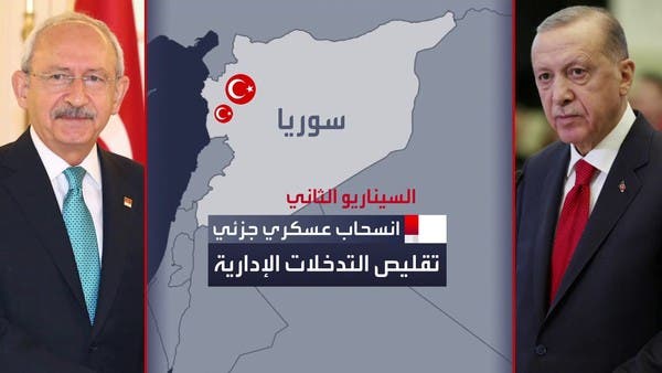 3 سيناريوهات تنتظر شمال غرب سوريا بعد انتخابات الرئاسة التركية.. ما هي؟