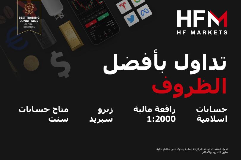 HFM تكشف النقاب عن موقع إلكتروني محدث وشروط تداول جديدة