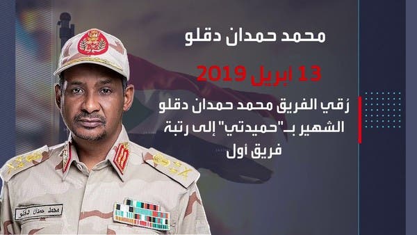 من الترقية إلى التجريد.. محطات فاصلة في علاقة جنرالي الحرب في السودان