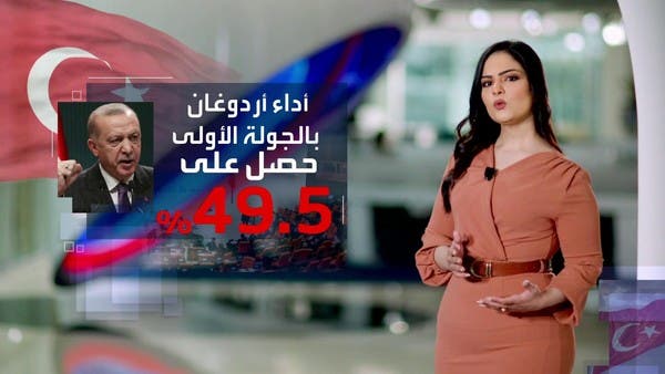 لماذا تراجع تأييد أردوغان في اسنطبول وأنقرة؟