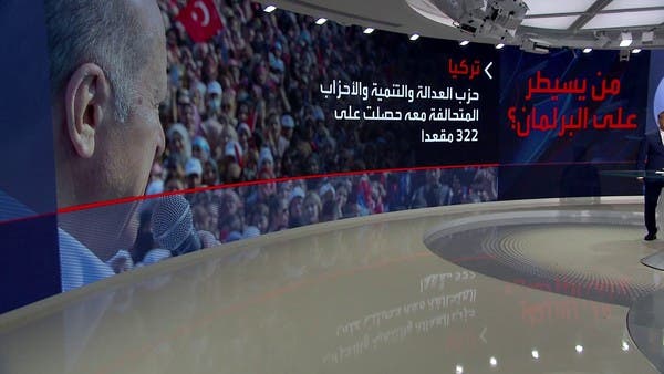 خارطة توزيع مقاعد البرلمان قبل حسم منصب رئاسة تركيا