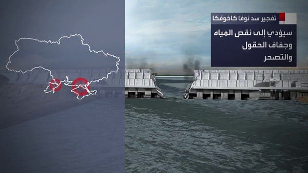 التعافي من كارثة تدمير السد في خيرسون قد يستغرق عقوداً