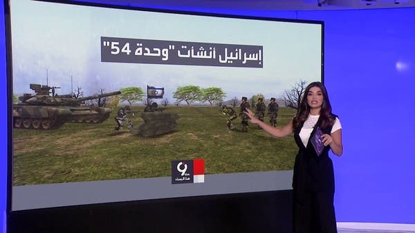 من دولة إلى دولة.. إسرائيل تخطط لحرب محتملة ضد إيران