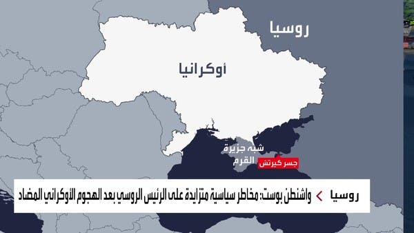 الهجوم الأوكراني المضاد يضع بوتين في دائرة الخطر السياسي