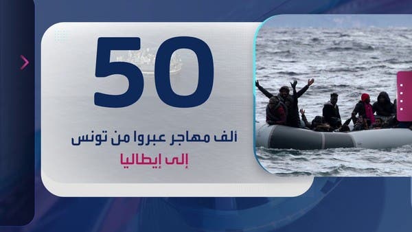 “تونس لن تكون حارساً لحدود أوروبا”.. طريق الهجرة المفضل نحو أوروبا