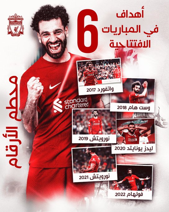 ليفربول يحتفي بذكرى الظفر بخدمات محمد صلاح