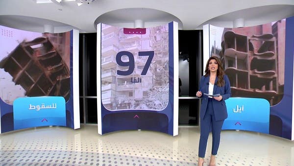 أرقام مخيفة حول العقارات الآيلة للسقوط في مصر