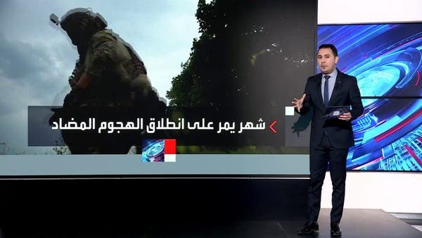 كيف نجحت روسيا في عرقلة الهجوم الأوكراني المضاد؟