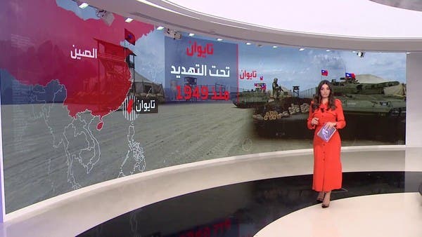 إمدادات الأسلحة ستحول تايوان لبرميل بارود