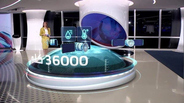 طريقة جديدة أسرع من طرفة عين للتنبؤ بالعواصف