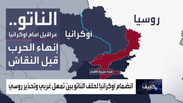 “الناتو” يلجأ إلى الأبواب الخلفية لدعم أوكرانيا.. هل يتكرر سيناريو “ضمانات إسرائيل”؟