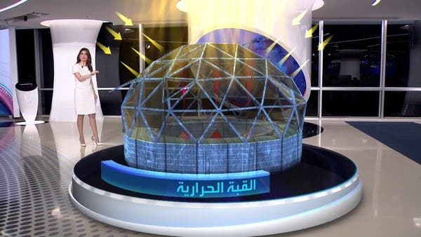 بالتفصيل.. هكذا ترتفع درجات الحرارة في دول العالم