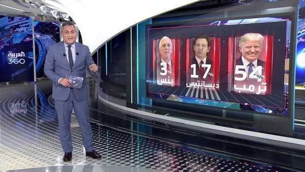 ترمب يتصدر سباق اقتناص ورقة ترشيح الحزب الجمهوري