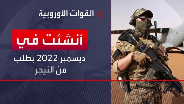 ما القوات التي تهدد بانفجار الأوضاع في النيجر؟