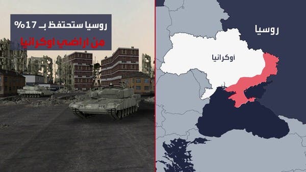 موسكو: خطة زيلينسكي وثيقة استفزازية